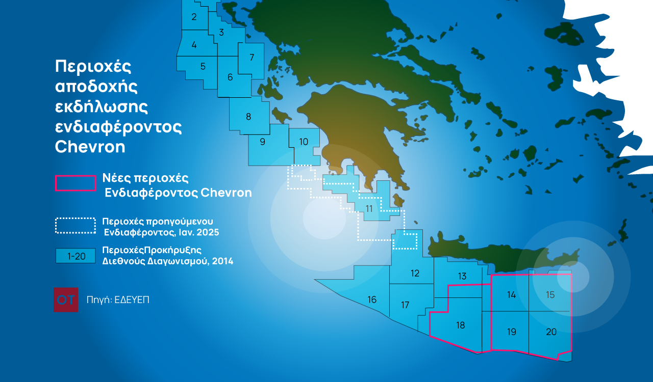 Υδρογονάνθρακες