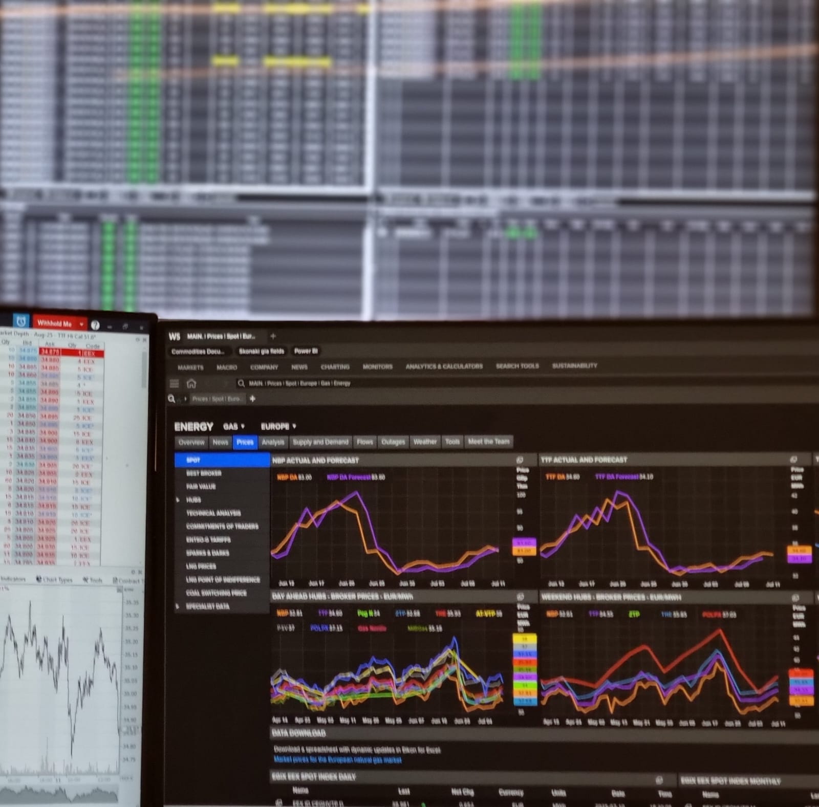 PPC trading οθόνες