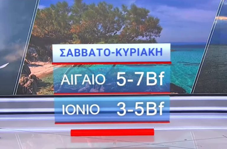 Ευνοϊκός καιρός σε στεριά και θάλασσα, χωρίς ακρότητες – Ισχυρό μελτέμι στο Αιγαίο
