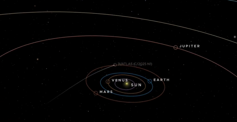 3I/ATLAS: Ένας ξένος κομήτης από το διάστημα πλησιάζει τη Γη – Τα ιδιαίτερα στοιχεία του