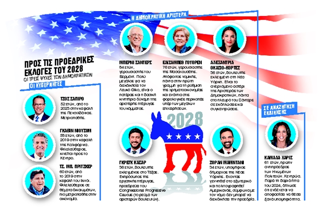 Νέα Υόρκη: Ο μεγάλος «περίπατος» του Ζόραν